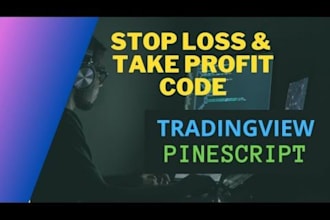 develop any indicator or strategy in pinescript for tradingview