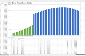 create amazing excel spreadsheets and powerpoints