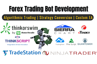 develop ninjatrader, quantower, ctrader, thinkorswim, tradingview strategy