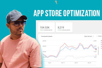 be your aso expert and app store optimization to boost install
