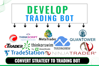 code and convert pine strategy to quantower, ninjatrader, , ctrader, thinkorswim