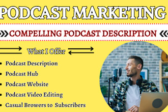write podcast descriptions, do podcast video editing, podcast hub and promotion