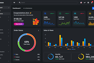 develop custom dashboard and backend system