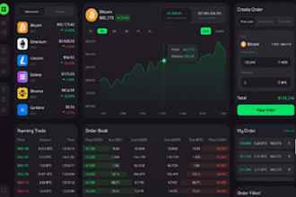develop a crypto wallet app, crypto payment, blockchain app, IOS and android