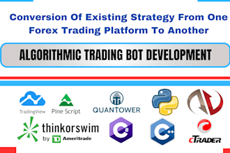 automate ninjatrader, tradingview, ctrader, quantower, thinkorswim strategy