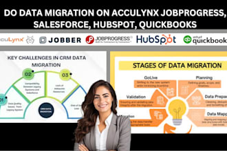 do data migration on acculynx jobprogress, salesforce, hubspot, quickbooks