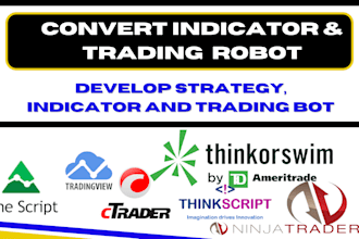 autotemate, tradingview, ctrader, quantower, ninjatrader, thinkorswim, sierachat