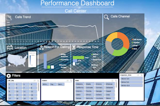 do data analyst,  excel all  work expert