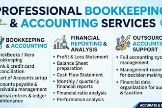 do bookkeeping, accounting and financial reporting