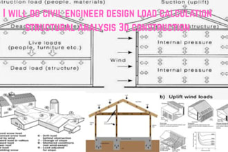 do civil engineer design load calculation structural analysis 3d construction