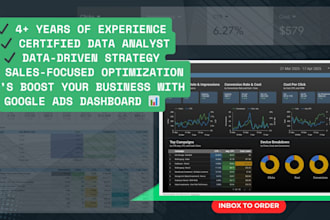 build a google ads bi dashboard to efficiently track and analyze ads performance
