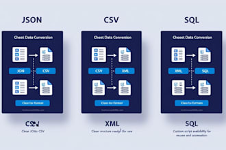 convert json, XML, CSV, sql files from one format to another