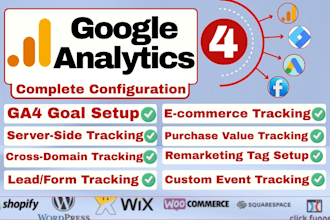 setup google analytics 4 ga4 ecommerce tracking, server side tracking via GTM