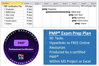 provide a pmp exam prep plan