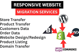 migrate to shopify wix wordpress woocommerce website to shopify migration