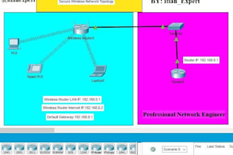 do computer networking, cs, packet tracer project
