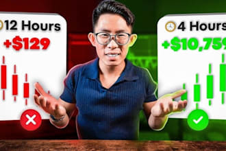 fix telegram ads, get 3m vip forex telegram  subscriber forex telegram promotion