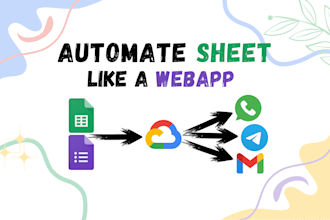 send messages and emails from google sheet