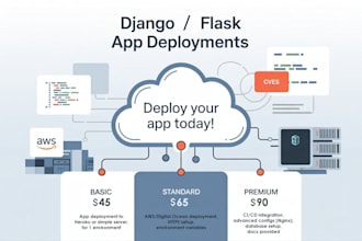 deploy your django app to cloud platforms