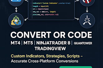 do custom tradingview ninjatrader 8 mt4 mt5 quantower thinkscript code