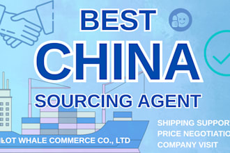 be your professional china sourcing agent and product supplier