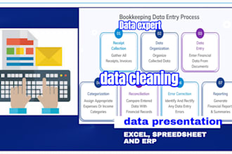 clean, format, merge, split, data presentation in excel