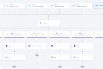 setup gohighlevel power dialer to boost your sales call