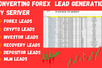 provide active and hot forex leads, crypto leads, mlm leads