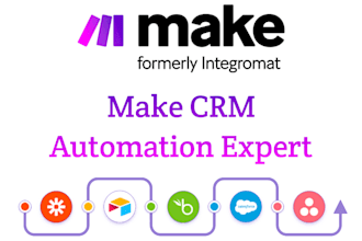setup make com automation, make com, make com integration, make com integromat