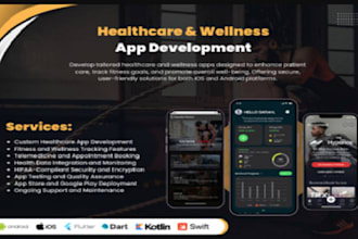 build mental health app medical avatar bot ai therapy app wellness tracking app,