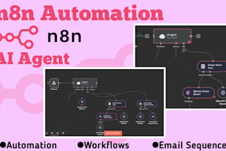 build custom n8n ai agent automation with API, notion integration