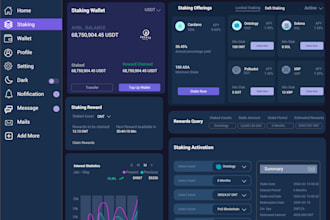 design professional dashboard UI UX design