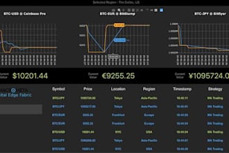 arbitrage bot, solana arbitrage bot, copy trade bot,trending bot, volume bot