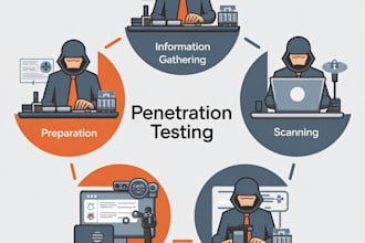 support and assist professional pentesters in their work