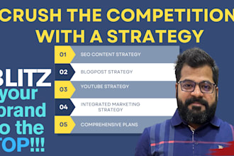 create a unique brand voice, identity, and content strategy