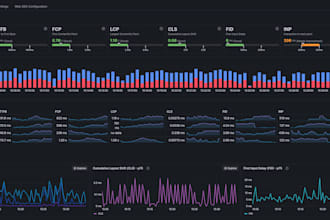 build and optimize your azure devops or jenkins ci cd pipeline