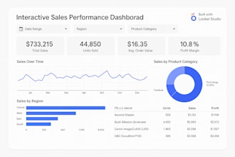 create stunning data visualizations and dashboards in google looker studio