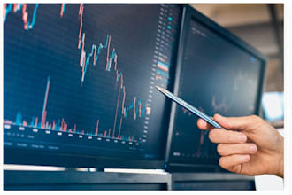 develop a website for forex brokers as well as forex and crypto traders