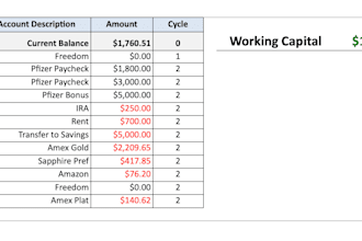 help you get your personal finances in order