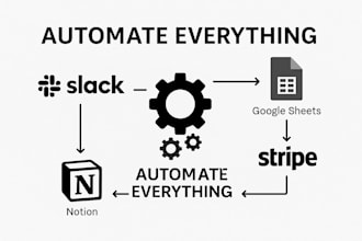 automate your business workflows and integrate your tools with custom backend