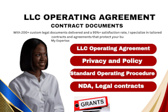 do llc operating agreement nda, legal contracts, privacy policy, bylaws