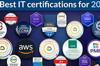 help to get salesforce microsoft azure comptia scrum pmp certifications