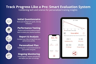 develop specialized fitness programs for improved performance