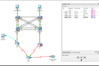 build ccna ccnp labs in packet tracer, gns3, eve ng