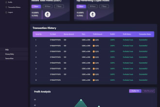 develop a custom crypto arbitrage trading bot for binance