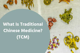 write health articles related to traditional chinese medicne