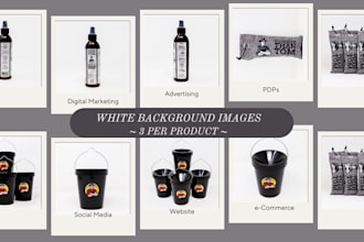 shoot and style product photos of your products