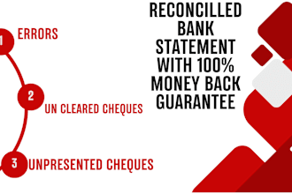 do credit card and bank reconciliation