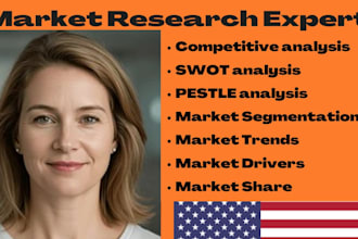 do market research swot and competitor research, feasibility study business plan