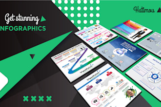 design a stunning infographic